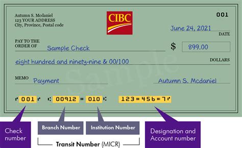 Routing Numbers & Branch Transit Numbers List .